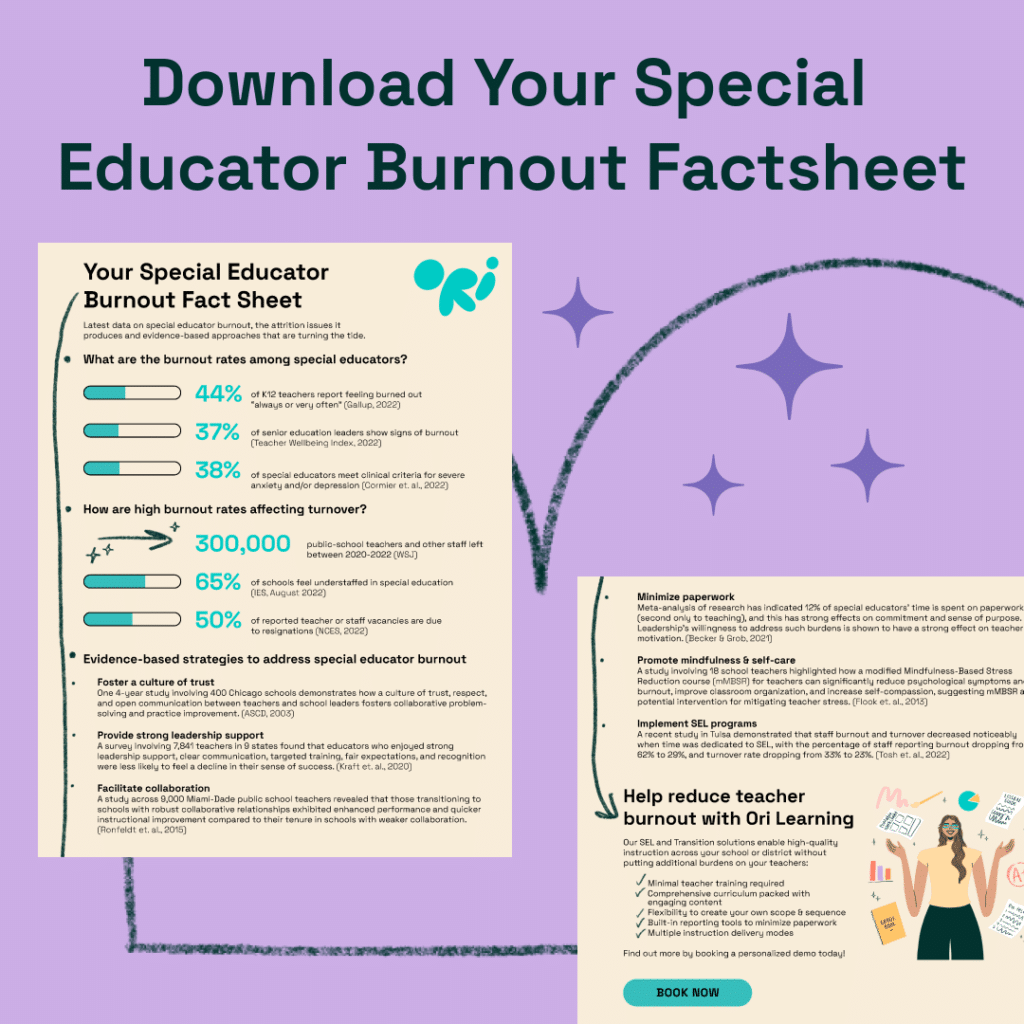 Special education teacher burnout factsheet on a purple background.