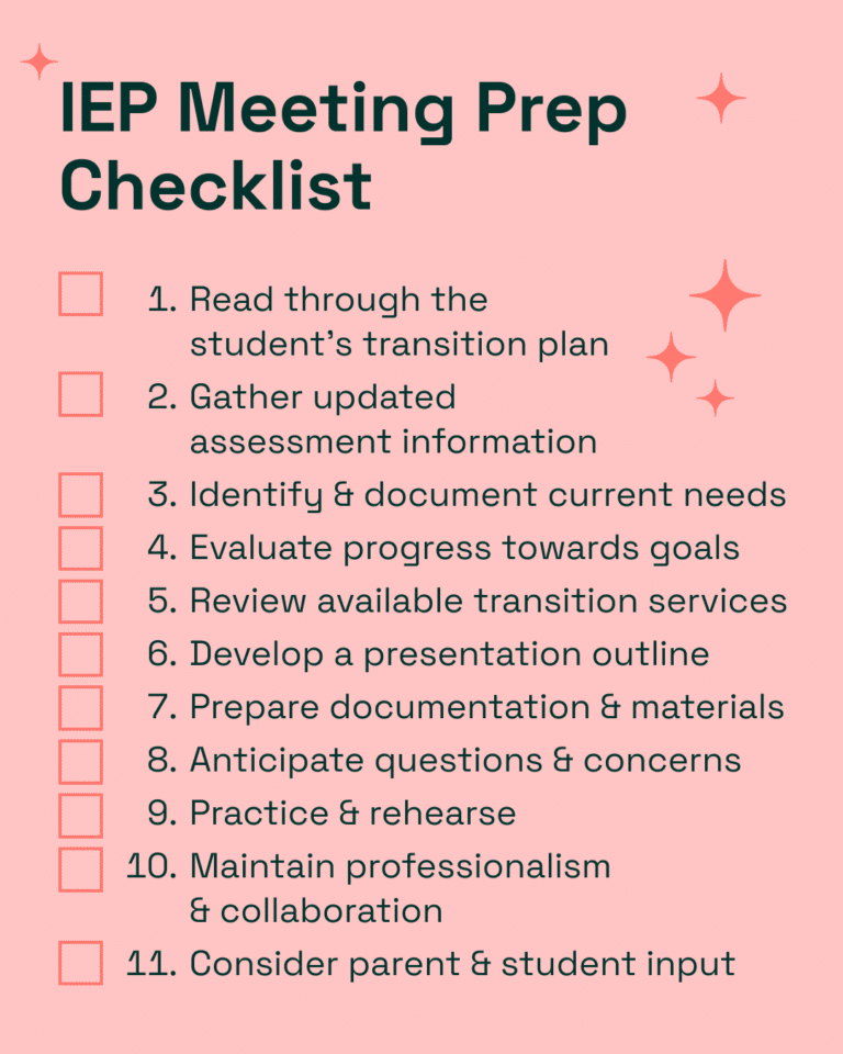 IEP meeting preparation checklist with 11 points on a salmon-pink background.